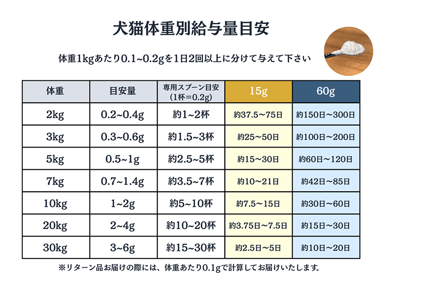 名称未設定 2